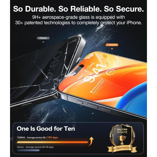 TORRAS Military-Grade Screen Protector for iPhone 15 Pro Max [9H  Aerospace Tempered Glass＆12FT Shatterproof ] One-Step Installation Full Coverage Fit Bubble Free Top-Notch Protection, 2 Pack
