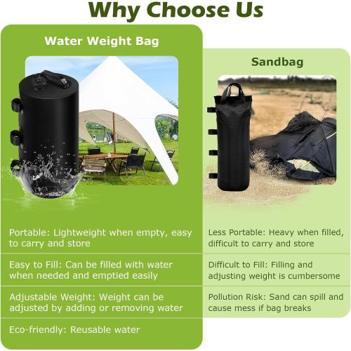 Canopy Water Weights Bag Set of 4, 176LBS Water Weights for Canopy Tent Legs, Heavy Duty Canopy Tent Weights for Gazebo, Pop Up Canopy, Tent, 4 x 20L, Black