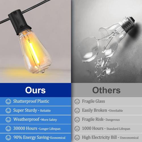 Black Stright Solar Powered String Light 100FT with Remote Control 8 Light Modes, Weatherproof Shatterproof ST38 LED Bulb 30 Sockets for Backyard Porch Cafe, Large Solar Panel