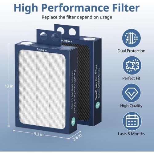 3 Pack HEPA Filter Replacement Compatible with Blueair Classic 500/600 Series Air Purifiers 501, 503, 505, 510, 550E, 555EB, 580i, 601, 605,680i, Dual Protection Filter
