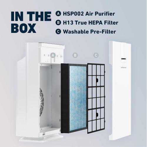 HATHASPACE HSP002 True HEPA Air Purifier | True HEPA Air Purifier for Home - Removes 99.9% of Dust, Smoke, Pet Dander & Odors, Covers Up to 1500 Sq Ft