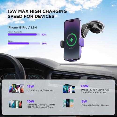 Wireless Car Charger,【7 Colored RGB Backlit】15W Auto Clamping Car Charger Phone Mount Holder for iPhone 16 15 14 13 12 Mini Pro Max 11, Samsung Galaxy S24 Ultra S23 S22 S21  S10  Note 20, etc - Purple