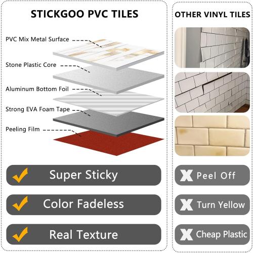 STICKGOO 20 Sheets Peel and Stick Backsplash Tile, Stick on Backsplash for Kitchen and Bathroom, Calacatta Gold Marble Look PVC Mixed Gold Self Adhesive Wall Tiles