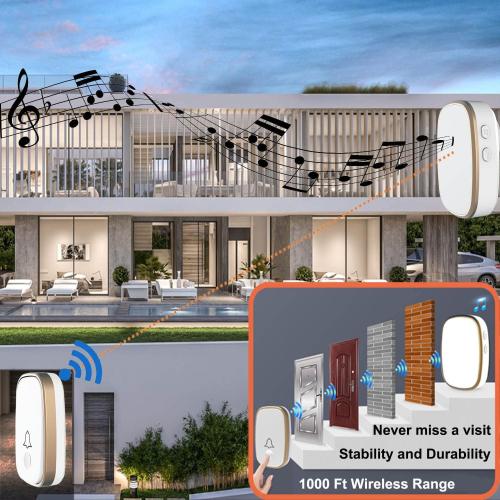 Wireless Doorbell, 1,000ft Range Loud Enough with 5Volume Levels and Mute Mode Door Chimes LED Flashing
