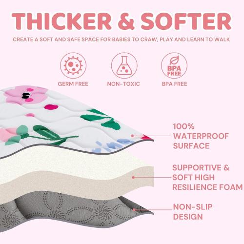 RONGFA Baby Play Mat for Floor, 56'' x 56'' Thicken Foam Soft Padded Mat for Baby