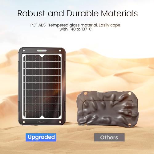 POWOXI 12V Solar Car Battery Charger: 15W Solar Panel Kit Battery Trickle Charger Maintainer with Smart PWM Controller for Car - RV Boat Marine Motorcycle - for Trailer Truck Snowmobile Tractor