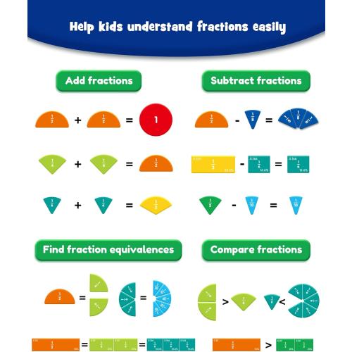 D-FantiX Magnetic Fraction Educational Puzzle, Magnetic Fraction Tiles & Fraction Circles Set, Math Manipulatives for Elementary School, Montessori Fraction Manipulatives Learning Toys for Kids
