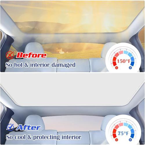 2025 Upgrade Tesla Model Y Sunshade Roof [No Gaps, No Sag] Heat Insulation Foldable Glass Roof Sun Shade with Nano Ice-Crystal Coatings, Accessories for Tesla Model Y 2020-2025, Tesla Interior