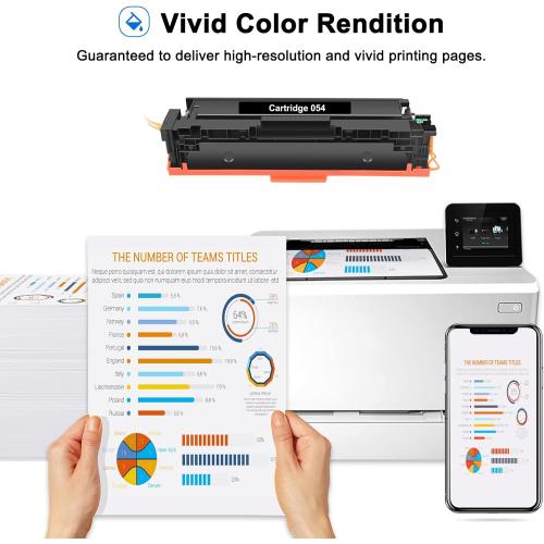 054 Toner Cartridge Set 054H MF644Cdw MF642Cdw Compatible Replacement for Canon 054 054H CRG-054 Color ImageCLASS MF644Cdw MF642Cdw LBP622Cdw MF641Cw Printer Ink (Black Cyan Magenta Yellow, 4-Pack)