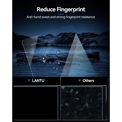 Hyundai Sonata Screen Protector for 2024 2025 2026 Sonata (SEL/N Line/SEL Hybrid/Limited) Accessories Navigation & AC Nano Touchscreen Protector Film Anti-Glare 12.3''- 4PCS