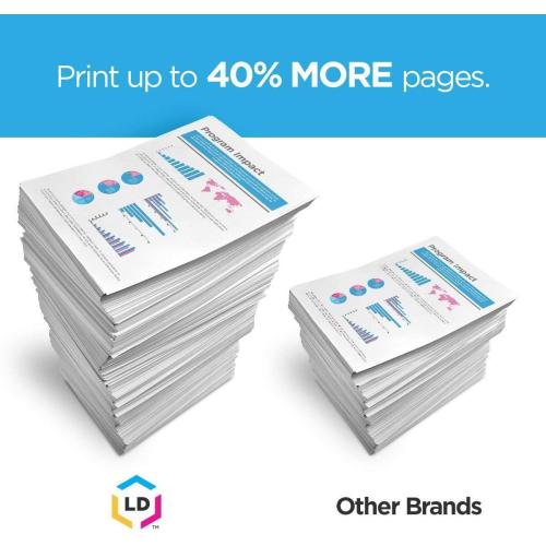 LD Compatible Toner Cartridge Replacement for HP 201X High Yield (2 Black, 1 Cyan, 1 Magenta, 1 Yellow, 5-Pack) Compatible LaserJet M252dw M252n M277c6 M277n MFP M277dw