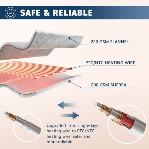 Grey 84x90 Heated Electric Blanket Queen Size - 84 x 90 Heating Blanket with Dual Control, 10 Heating Levels & 8 Hours Auto Off, Soft Warm Flannel Gift Blanket with Over-Heat Protection, ETL & FCC Certified