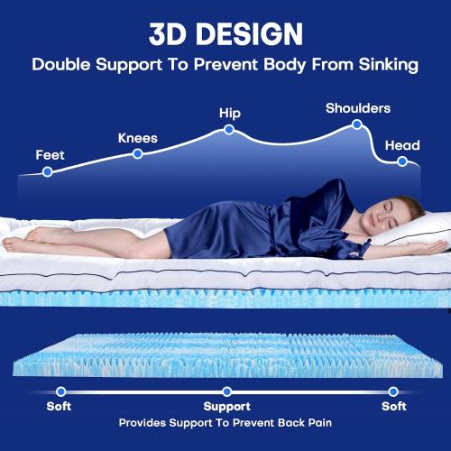 4 Inch Dual Layer Twin Mattress Topper, Cooling Gel Memory Foam for Back Pain & Pressure Relief, CertiPUR-US Certified Mattress Pad