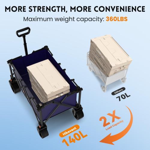Color Blue Collapsible Wagon Cart, 360LBS Heavy Duty Foldable Beach Wagon with Wider Wheels, Utility Grocery Shopping Cart for Garden, Camping, Sports, Navy Blue
