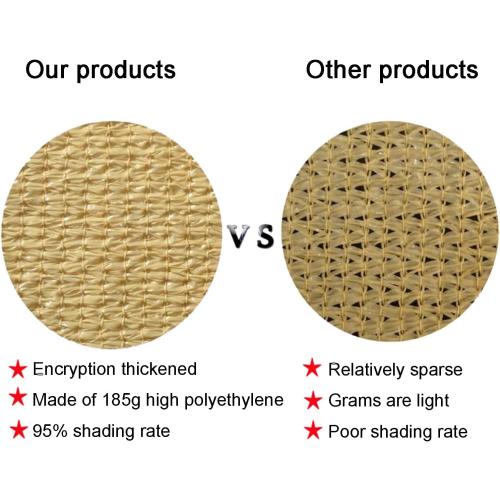 Sun Shade Sails, Garden Sail 95% UV Block Awning Canopy, Sun Shade Net for Outdoor Yard Lawn Patio (Color : Beige, Size : 4x5m)