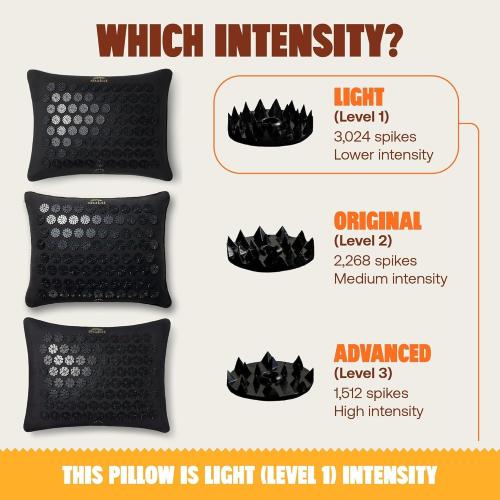 ShaktiMat Acupressure Pillow for Relaxation, Massage Neck Muscles, Relieve Stress & Tension, Similar to Acupuncture, No Needles Required