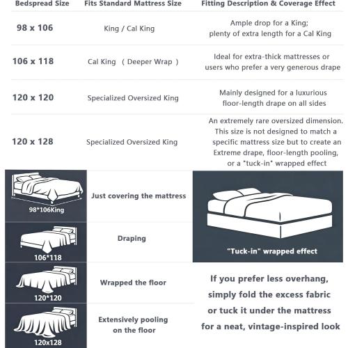 Quilt Set Oversized King Size 120x120 Luxurious Velvet Bedding Sets with 2 Pillow Shams 20x36 3 Pieces Ultra Soft Quilted Striped Bedspread Coverlet Comforter for All Season,Beige | for sensitive skin