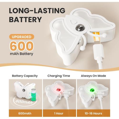 LOFTEK Rechargeable Motion Sensor Light, RGB Color Change& Dimmable Night Light, Cute Butterfly Light for Kid's Bedroom, Bathroom, Hallway, Tent & Stairs - Ideal Home Decor & Gift, Purple of 4