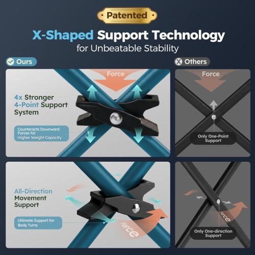 ALPHA CAMP Camping Chairs 350LBS Capacity, Heavy Duty Folding Chair with 4-Can Cooler Bag, Portable Outdoor Chair with Cup Holder for Adults, Collapsible for Tailgating, Beach, Fishing,Black,2PC