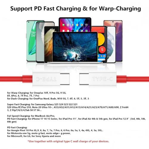 USB-C to USB-C Cable for OnePlus 10T, Type C Cable 6.6 ft, 2-Packs