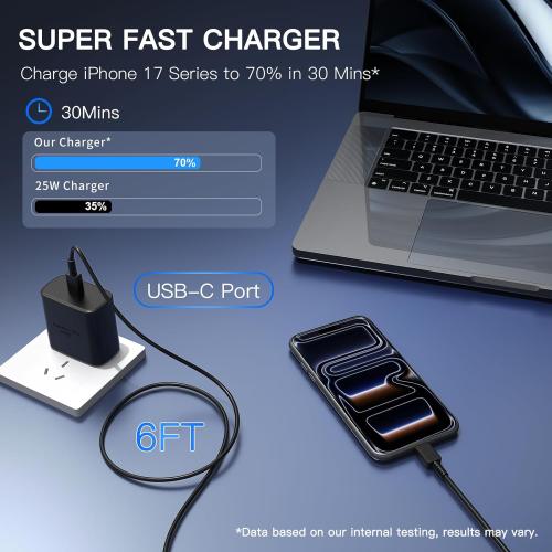 Super Fast Charger USB C, 2Pack PPS Type C Charging Block with 6FT USB-C Phone Cable for Samsung Galaxy S25  /Ultra /S24 S23 S22  /Ultra/ S21 S20/Tab S9, iPhone 17/16/15