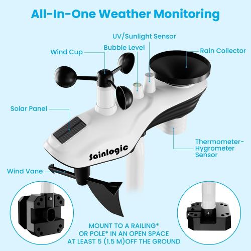 Sainlogic WiFi Smart Weather Station SA9 with 24H/ 7Days Accurate Weather Forecast by Weatherseed® AI, 8.5 Large Display,UV,Sun Light,Rain Gauge,Wind Gauge,2-Year Data Storage & Export(Only 2.4G)