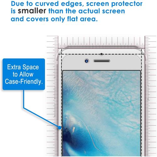JETech Screen Protector for iPhone 6 Plus and iPhone 6s Plus, 5.5-Inch, Tempered Glass Film, 2-Pack
