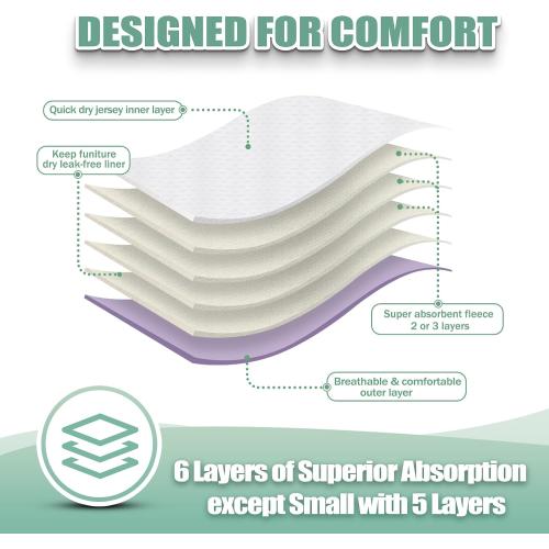 wegreeco Washable Reusable Premium Dog Diapers, Pack of 3, Small Dog Puppy & Doggy Diapers Female, Dog Period Panties Diapers Female in Heat X-Large
