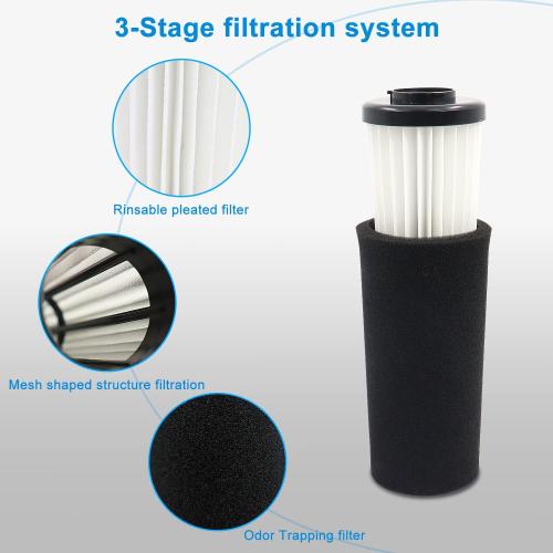 F112 Filter Replacement 6 Pack For Dirt Devil Upright Vacuum Cleaner | Pre Motor Endura Odor Trapping Filter Set, Replace part AD47936