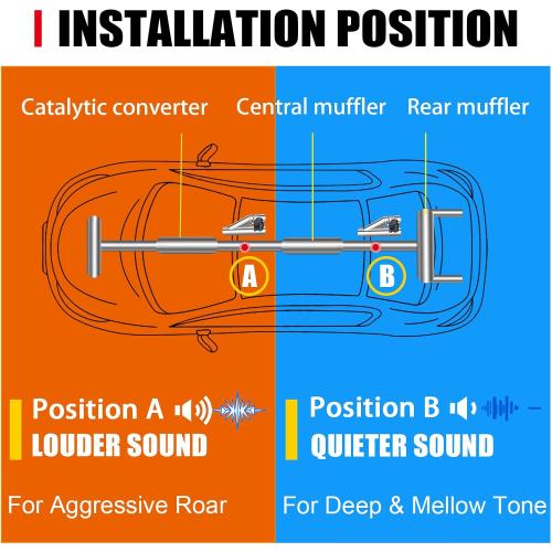 2.5 Inch Electric Exhaust Cutout with Elbow Valved Muffler Valvetronic Exhaust Valve Kit