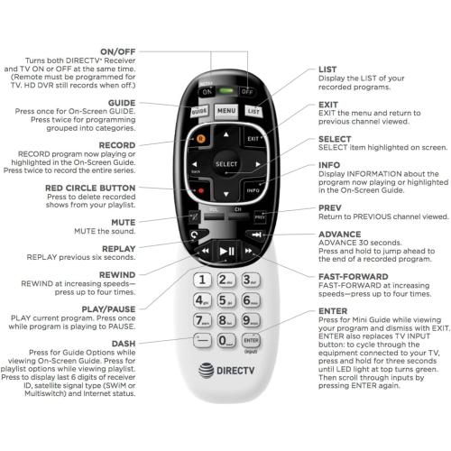 Directv Genie Remote Control Replacement for RC73/RC72/RC71