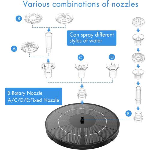 3.5W Solar Fountain Pump for Water Feature Outdoor DIY Solar Bird Bath Fountain with Multiple Nozzles, Solar Powered Water Fountain for Garden, Ponds, Fish Tank and Aquarium