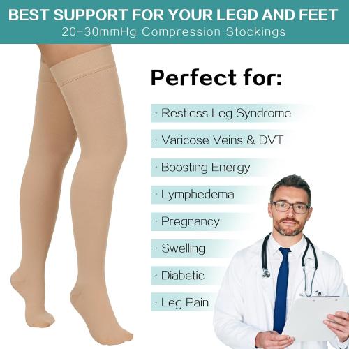 2 Pairs XL Compression Stockings for Women & Men,20-30mmHg Thigh High Compression Socks,Closed Toe Medical Compression Socks with Silicone Dot Band-Best Support for Nursing Sports Varicose Veins