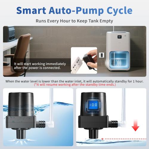 Upgraded Smart Automatic Small Water Pump for Dehumidifier, 15FT Drain Lift, Large Volume, Low Noise, Perfect for Basement Use, Compatible with Most Portable Dehumidifiers