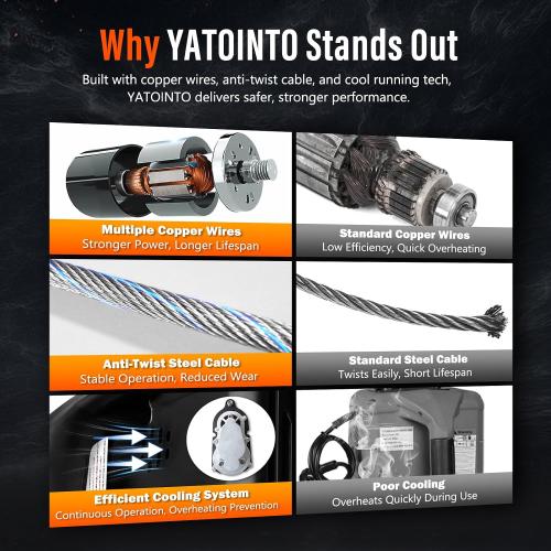 YATOINTO 3 in 1 Electric Hoist Winch, 1540lbs Portable Electric Power Winch with Wire and Wireless Remote Control, 120V Electric Hoist Crane, Overload Protection 25ft Lifting Height for Towing