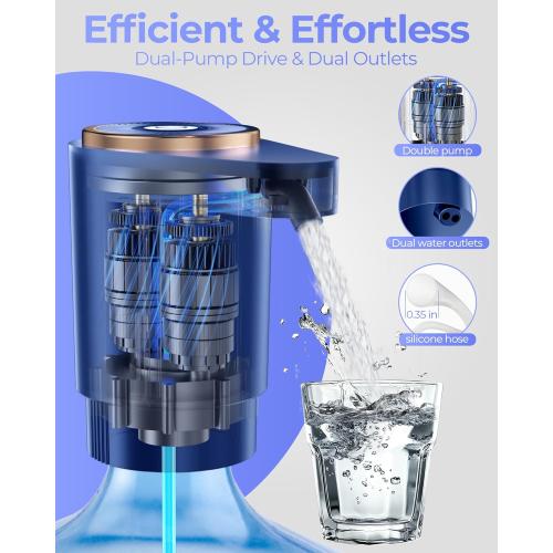 Water Jug Pump for 5 Gallon Bottle – Portable Electric USB-C Charging Dispenser, Dual Powerful Motors, Fast Flow, Fits 2-5 Gallon Jugs – Ideal for Home, Office, Camping, RV, Blue