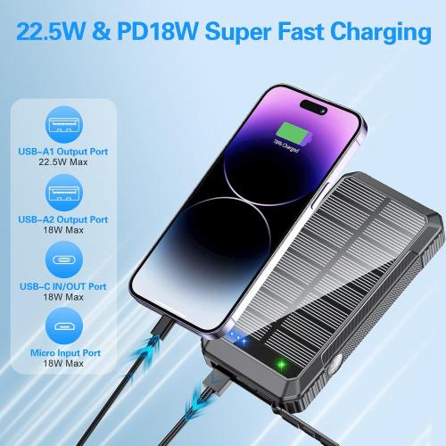 Color Black and Pink Djkk Power-Bank-Solar-Charger-Wireless Charger, 33800mAh Portable Charger 20W Fast Charging External Battery for All Mobile Devices,Three Inputs Solar Portable Charger with Dual Flashlights