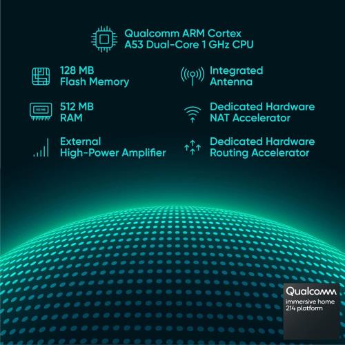 Wyze AX3000 Dual-Band Wi-Fi 6 Mesh Router System, Covers up to 1500 Sq. Ft, 50  Devices, Replaces Router and Extender, Supports Wired Backhaul, 2X 1 Gbps Ports - 1 Pack