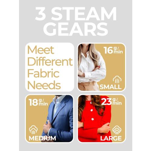 Portable Travel Steamer, 1200W Handheld Fabric Steamer for Clothes, 4 Modes with LCD Display, Powerful Wrinkle Remover for Home & Travel, 150ml Water Tank, 10S Fast Heat-Up, 180° Swivel Handle