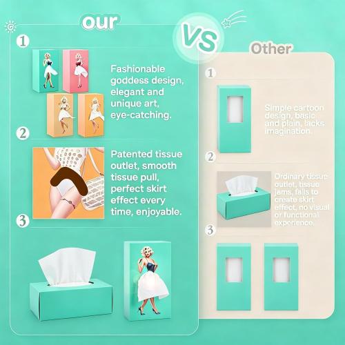 Skirt Tissue Box Holder, Charming and Cute Tissue Box Cover Rectangle Acrylic Tissue Box, Stylish Skirt Tissue Box Holder, Decorative Tissue Cover for Bathroom Toilet Bedroom Living Room Table Desk