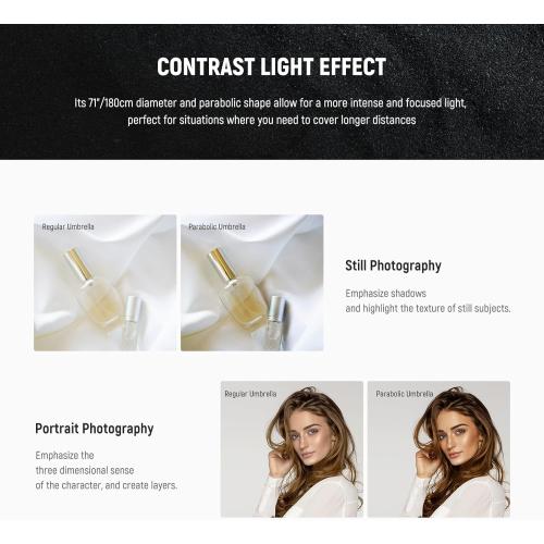 NEEWER 71/180cm Parabolic Reflective Umbrella Photography with White Inner, Soft Lighting with Diffuser Cover, Bag, Quick Fold for Camera Photo Studio Video Light Shooting Monolight Flash, NS4U
