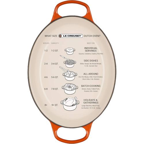 Le Creuset Enameled Cast Iron Signature Oval Dutch Oven, 6.75 qt., Caribbean