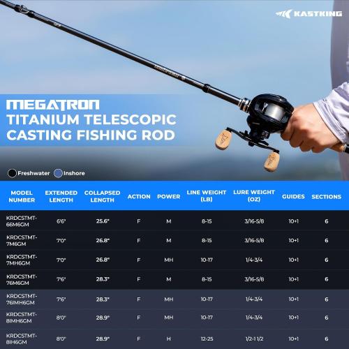 KastKing Megatron Titanium Telescopic Casting & Spinning Fishing Rods, IM7 Graphite Travel Rod with Titanium Solid Tip, Power Transition System, for Freshwater and Inshore Fishing
