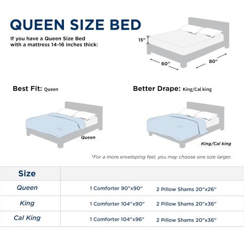 Bedsure King Comforter  Dark Green Soft Bedding for All Seasons, 1 King Size Comforter (104 in x 90 in)