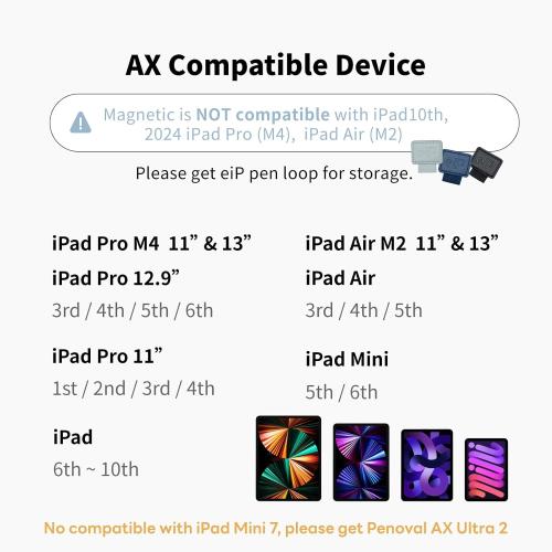 Penoval Stylus Pen for iPad Pencil Active Stylus Pens Palm Rejection Drawing Pen Magnetic Digital Pen, Compatible with iPad Pro 11/12.9, iPad Air 5, iPad mini6 iPad Series After 2018, AX
