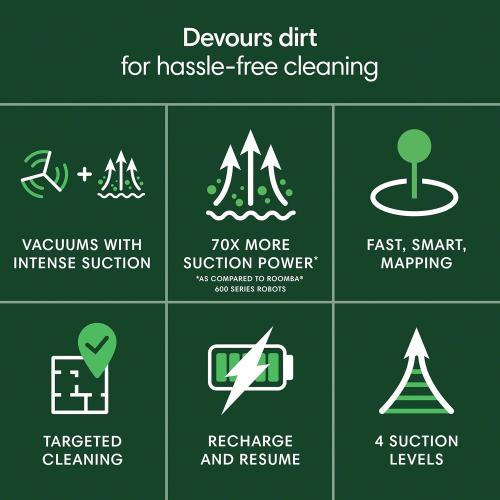 iRobot Roomba 105 Vac Robot Vacuum - Easy to use, Intense Power-Lifting Suction, LiDAR Navigation, Multi-Surface Cleaning, Cleans in Neat Rows, Self-Charging