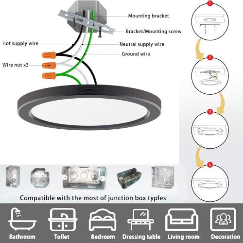 7 Inch Small LED Flush Mount Ceiling Light Dimmable,5000k Daylight Ultra Slim Round Flat Panel Ceiling Light Fixture,Modern Ceiling Lamp for Closet,Kitchen,Bathroom,Hallway(1 Pack)