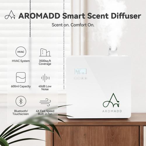2025 Upgraded 3500 Sq.Ft Smart Scent Machine - HVAC System, Whole House Aroma & Hotel Collection Diffuser, Waterless Essential Oil Diffuser for Home, Office, 600ML Capacity, Cold Air Tech (White)