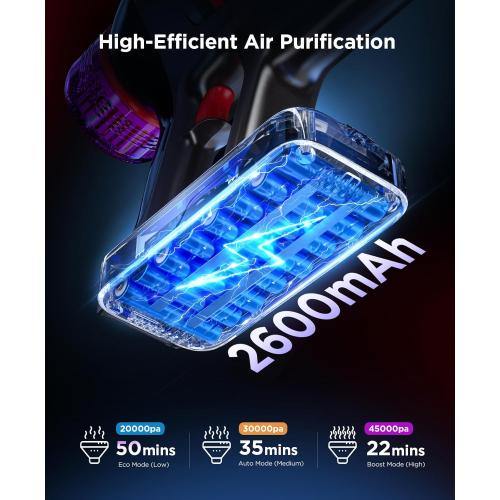 Cordless Stick Vacuum Cleaner for Home: Power Suction Vacuum Tangle-Free Lightweight Design & 2600mAh Detachable Battery Up to 50mins Runtime for Pet Hair Carpet Hardwood Floor
