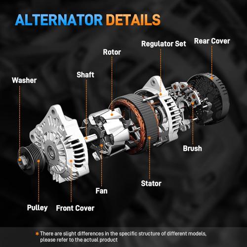 PG-11657 Alternator Compatible with Nissan Altima Advance Sense SL SV SR 2.5L 2013-2018 110A 12V Replace# 23100-3TA1B, 23100-3TA1A, 11657N